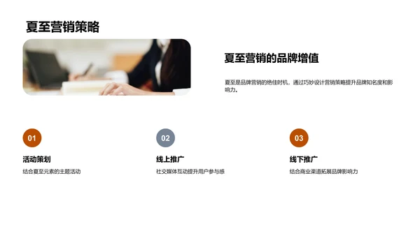 夏至营销策划PPT模板