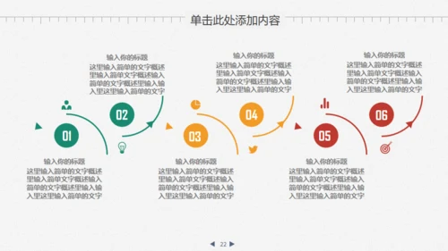 业绩数据分析报告财务金融通用PPT模板