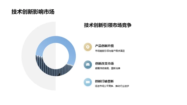 工业机械的技术革命