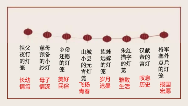 4《灯笼》（教学课件）(共26张PPT)