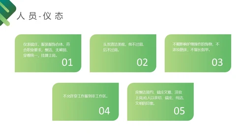 深绿色简约医护护理质量管理制度培训PPT