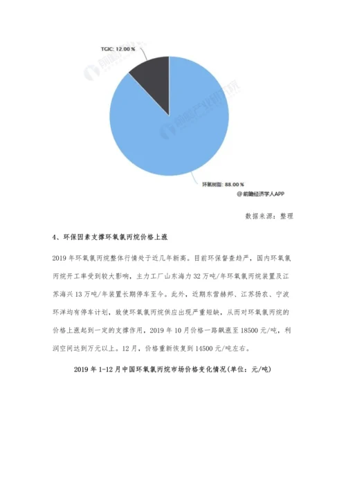 2019中国环氧氯丙烷行业市场现状及发展趋势分析-环保督查趋严支撑市场价格上涨.docx