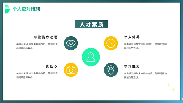 商务实景渐变大学生毕业就业指南PPT模板