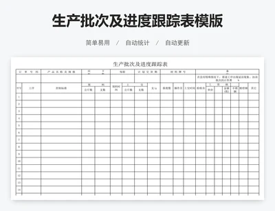 生产批次及进度跟踪表模版