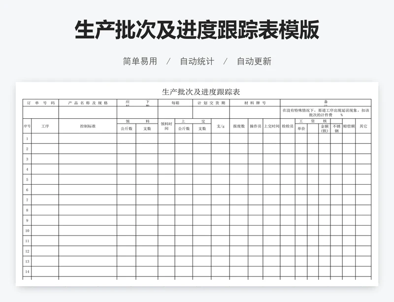 生产批次及进度跟踪表模版