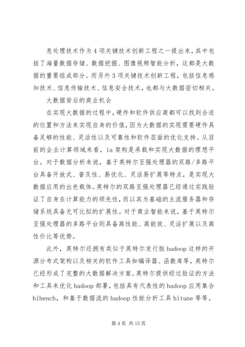 大数据平台分析报告 (3).docx