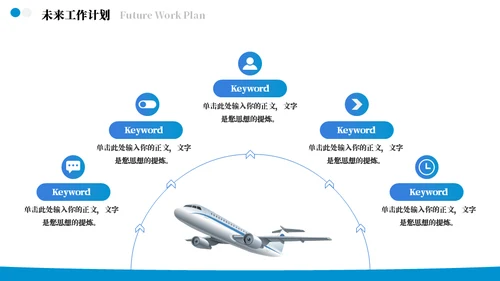 梦想启航总结工作汇报通用PPT模板