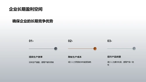 赋能未来：智能生产改造