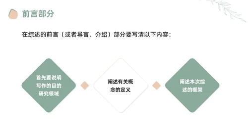 莫兰迪风如何写好文献综述PPT课件