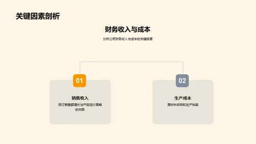 农业财务年度盘点