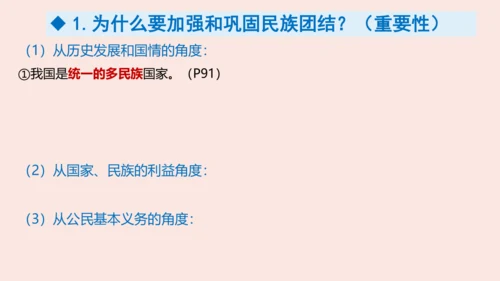 7.1 促进民族团结 课件(共24张PPT)