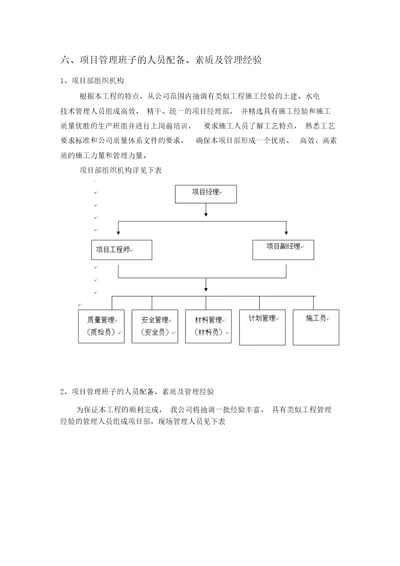 六、项目管理班子的人员配备、素质及管理经验