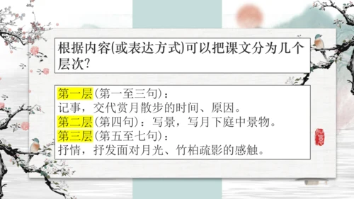 第11课《短文二篇》课件