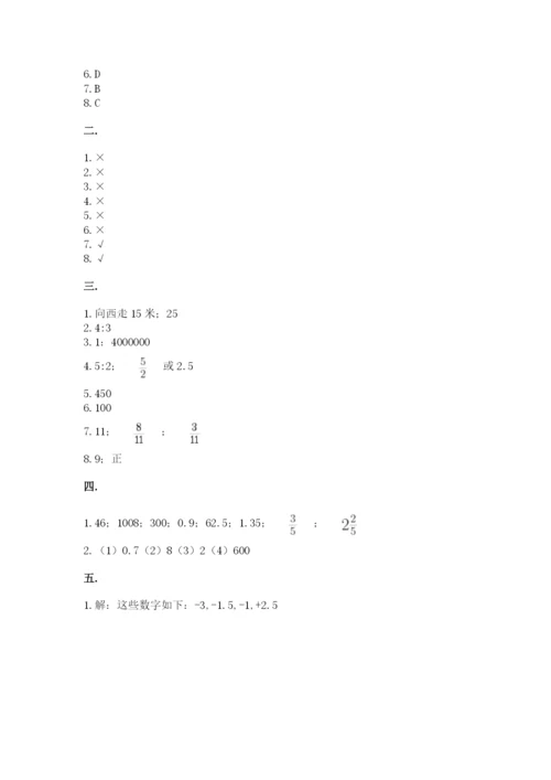 小学六年级升初中模拟试卷附完整答案（典优）.docx