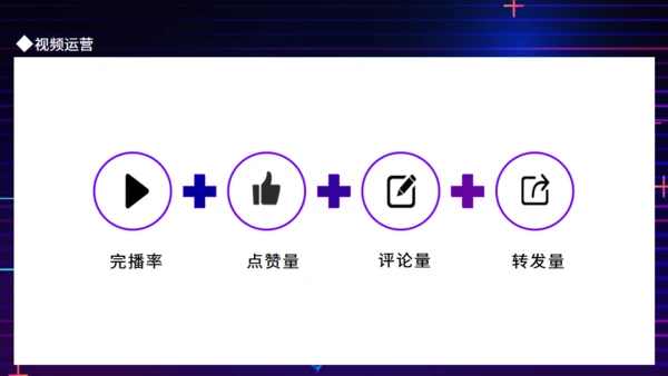 抖音运营策划方案动态通用PPT模板