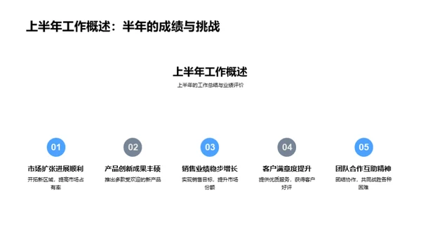 奋进新征程