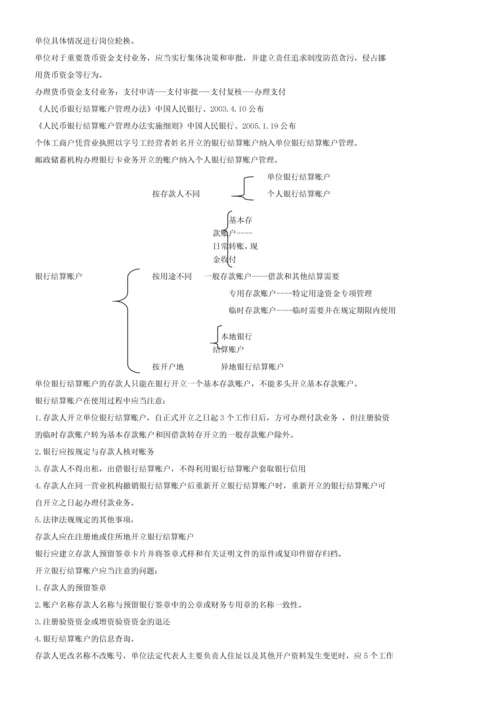 2023年最新会计从业资格考试财经法规重点.docx