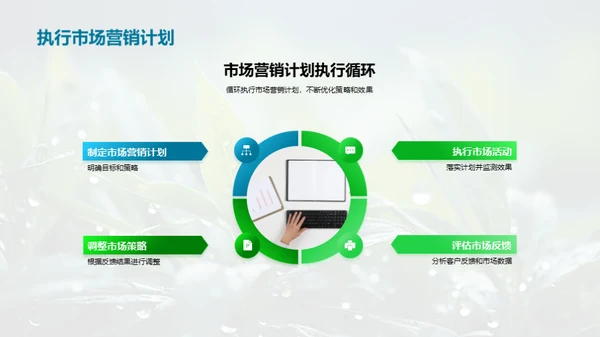 谷雨营销策略
