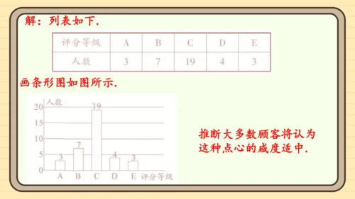 12.1 统计调查 习题件 (共15张PPT)