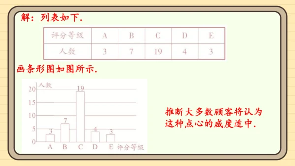 12.1 统计调查 习题件 (共15张PPT)