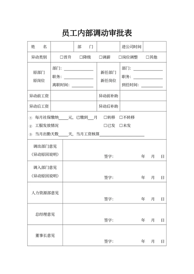 员工内部调动审批表