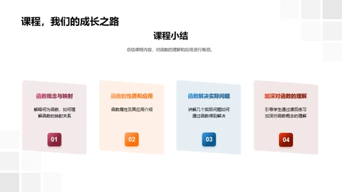 函数世界探秘