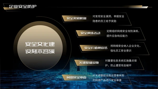 蓝金色科技风网络安全宣传周科普讲座PPT模板