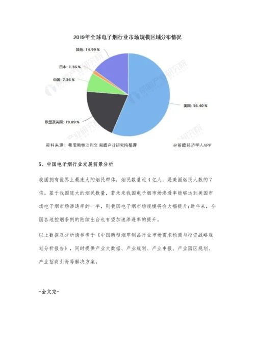 中国电子烟行业市场现状及发展前景分析-未来市场规模及渗透率将会大幅提升.docx