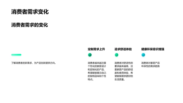 家居设计月报PPT模板