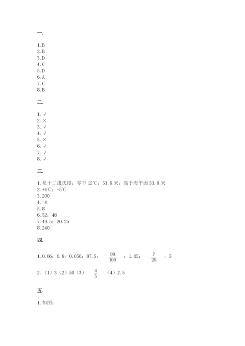 小学六年级升初中模拟试卷附完整答案【全国通用】.docx