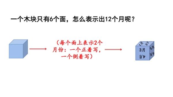 2024（大单元教学）人教版数学三年级下册★   制作活动日历课件（共15张PPT)