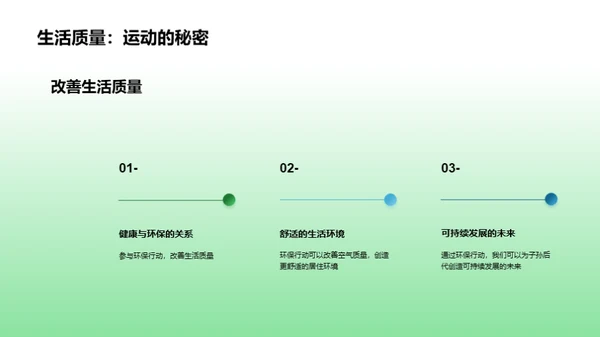 高二学生的环保教育