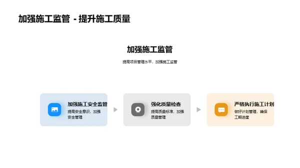 卓越之路：工程监理新篇章