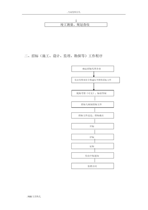 建设单位工程项目管理流程纲要图