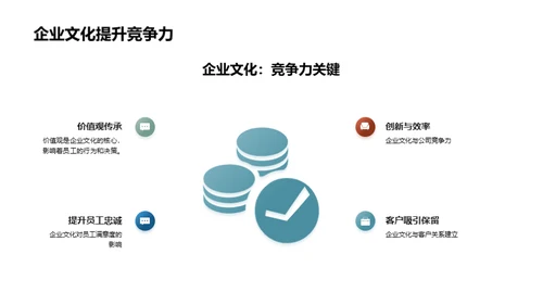 铸就文化驱动竞争力