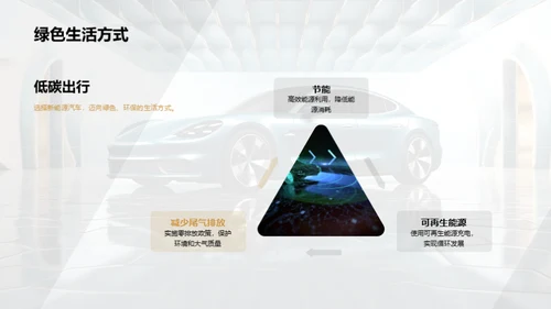 引领未来：新能源车浪潮