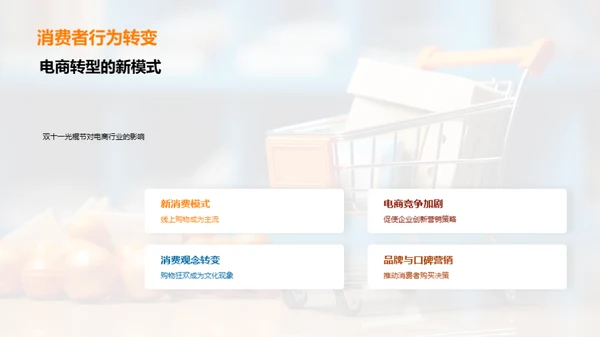 双十一营销新篇章