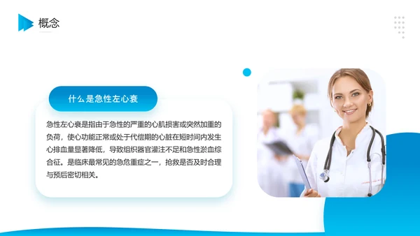 医院危重患者抢救流程与护理PPT模板