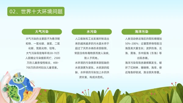 蓝色绿色小清新卡通插画世界环境日科普教育动态PPT