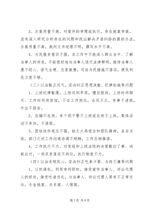 市妇女联合会开展集中整治“庸懒散贪”问题专项工作学习计划 (4).docx