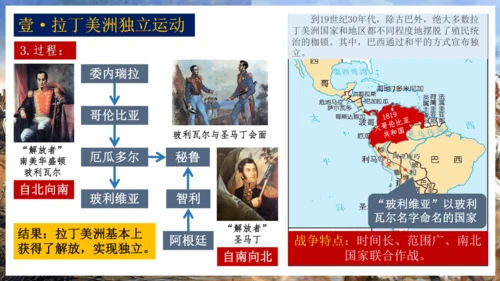 第1课 殖民地人民的反抗斗争  课件
