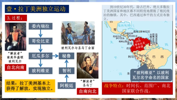 第1课 殖民地人民的反抗斗争  课件