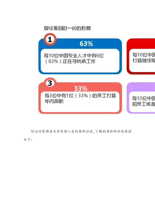 为什么春节开工后人员流失大.docx