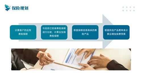 蓝色简约客户资产配置与规划PPT模板宣传PPT动态PPT