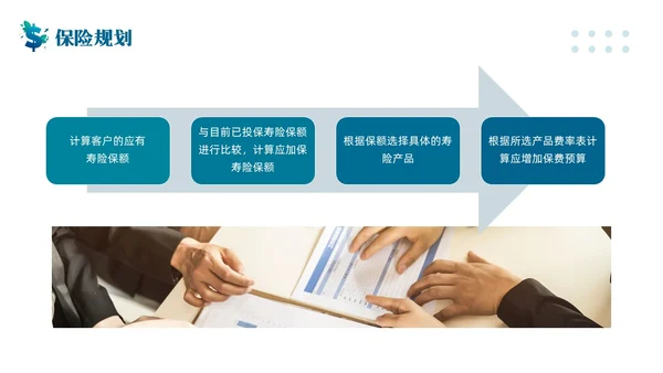 蓝色简约客户资产配置与规划PPT模板宣传PPT动态PPT