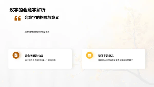 汉字知识讲解PPT模板