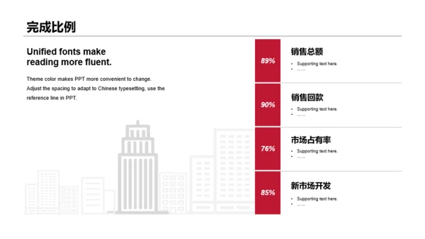 黑色商务年终个人工作总结PPT案例