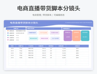 电商直播带货脚本分镜头