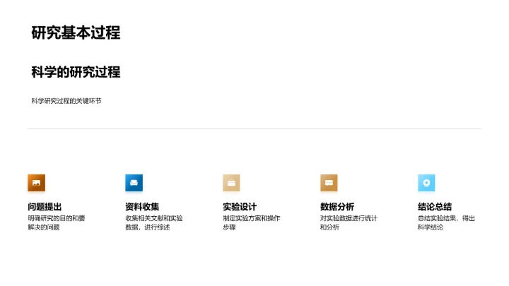 农学研究的探索之路