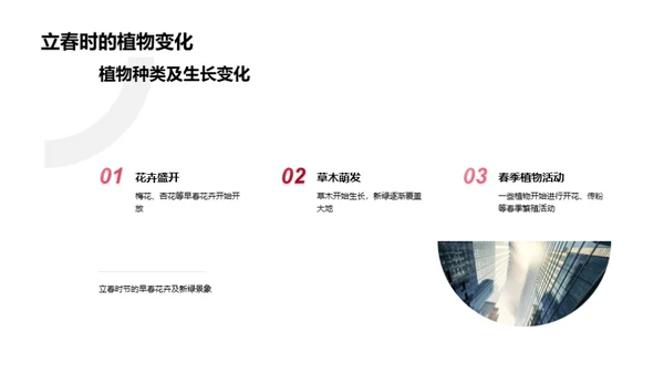 立春：自然与文化融合